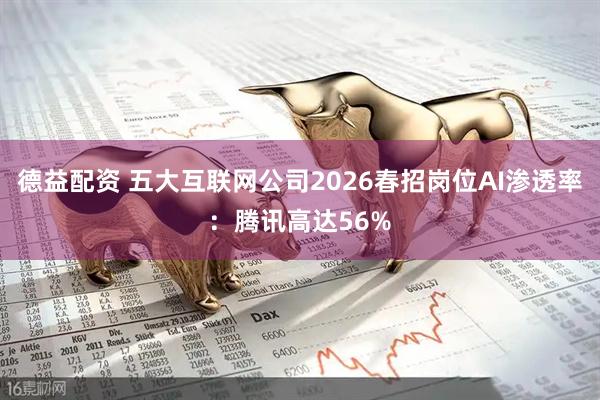 德益配资 五大互联网公司2026春招岗位AI渗透率：腾讯高达56%